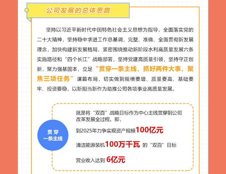 一圖讀懂董事長講話